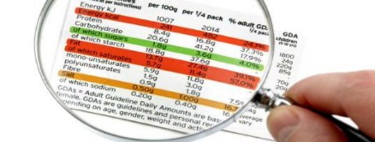 Fat Free and Natural? Seven Food Labeling Tricks Exposed Fat Free and Natural? Seven Food Labeling Tricks Exposed