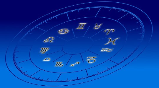 Is Astrology Divination or Science? Is Astrology Divination or Science?