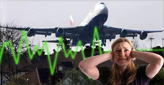 What To Do About The Increasingly Noisy World What To Do About The Increasingly Noisy World