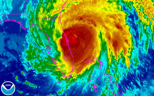 climate and insurance