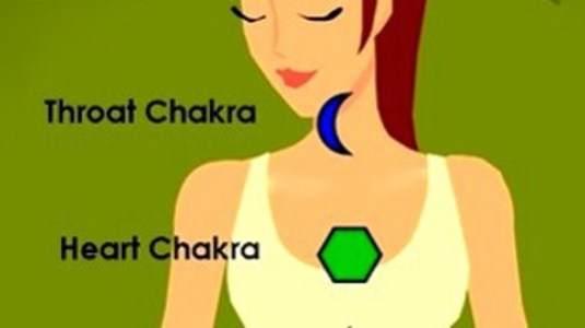 Opening Your Throat Chakra: Standing in the Truth of Your Being Opening Your Throat Chakra: Standing in the Truth of Your Being