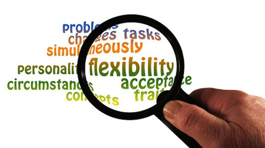 Can Things and People Change? What Can Be Done To Help?