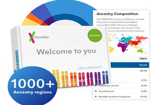 Why Some People Say No Thanks To DNA Ancestry Tests Why Some People Say No Thanks To DNA Ancestry Tests