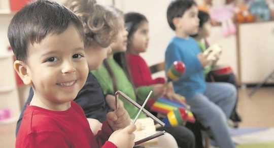 Music for the Mind: How Music Nurtures Cognitive Development Music for the Mind: How Music Nurtures Cognitive Development