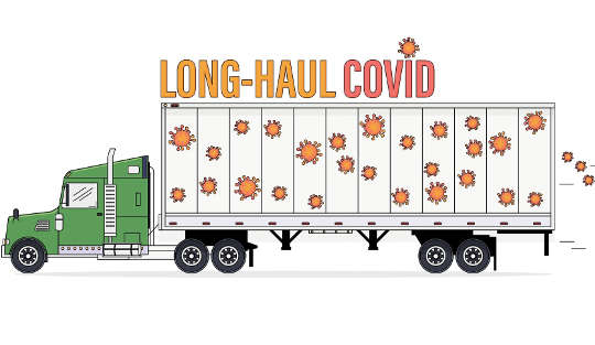 Long COVID: What Is It and What Can I Do about It? a big truck with a sign that reads "Long-Haul Covid"