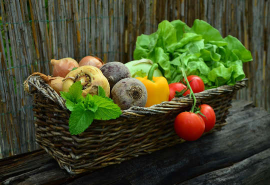 Deepening Our Relationship with Food a basket of vegetables