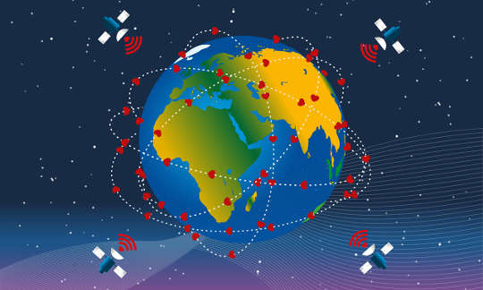 The Evolutionary Call of Our Times the planet earth with hearts on it beamed down by satellites